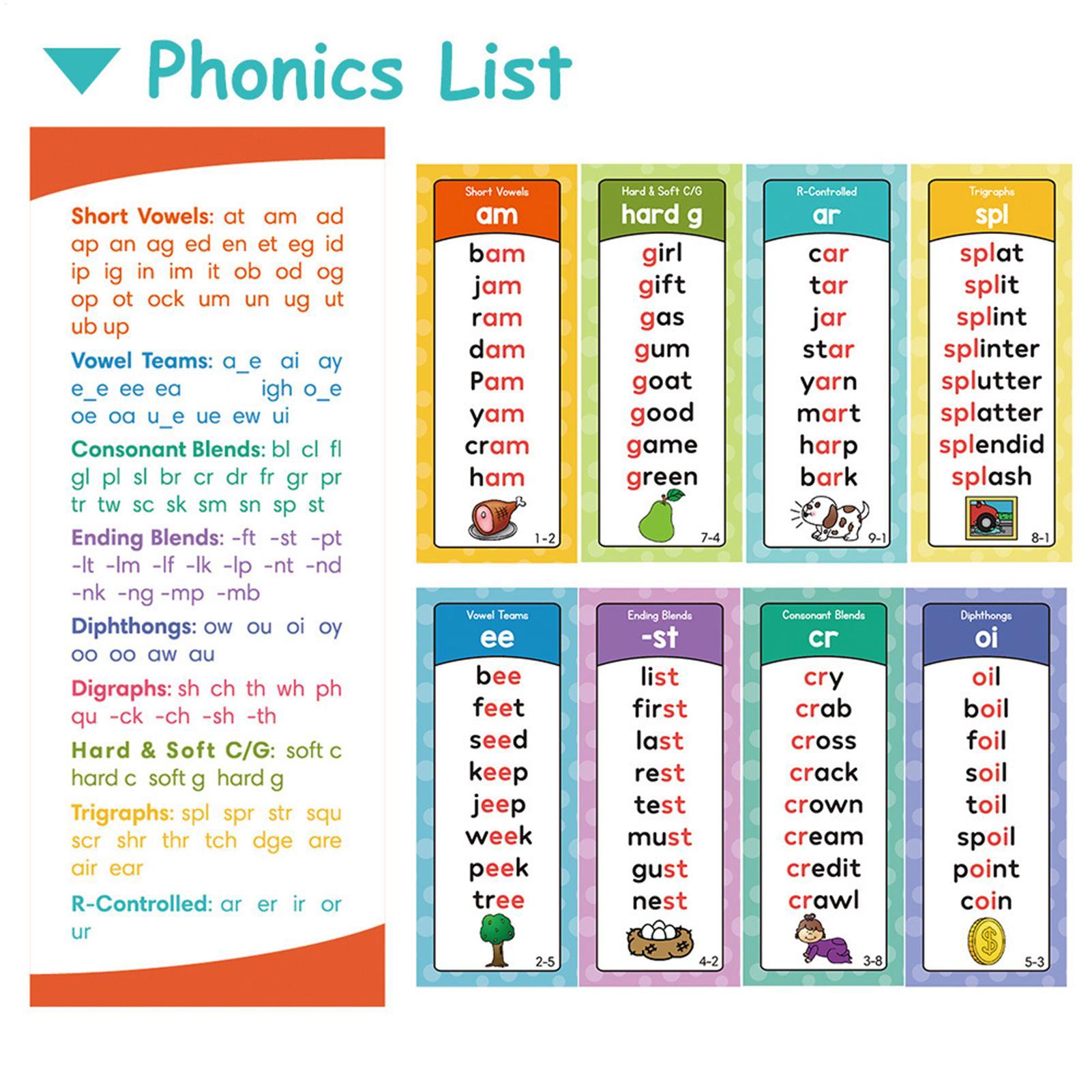Kids Education Sites - Kartu Flash Phonics untuk Anak Prasekolah,
